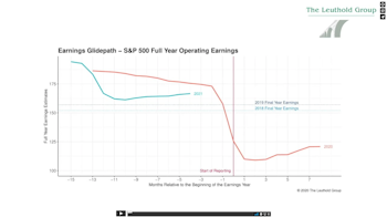 Podcast #26 - Looking Forward To 2021 Earnings